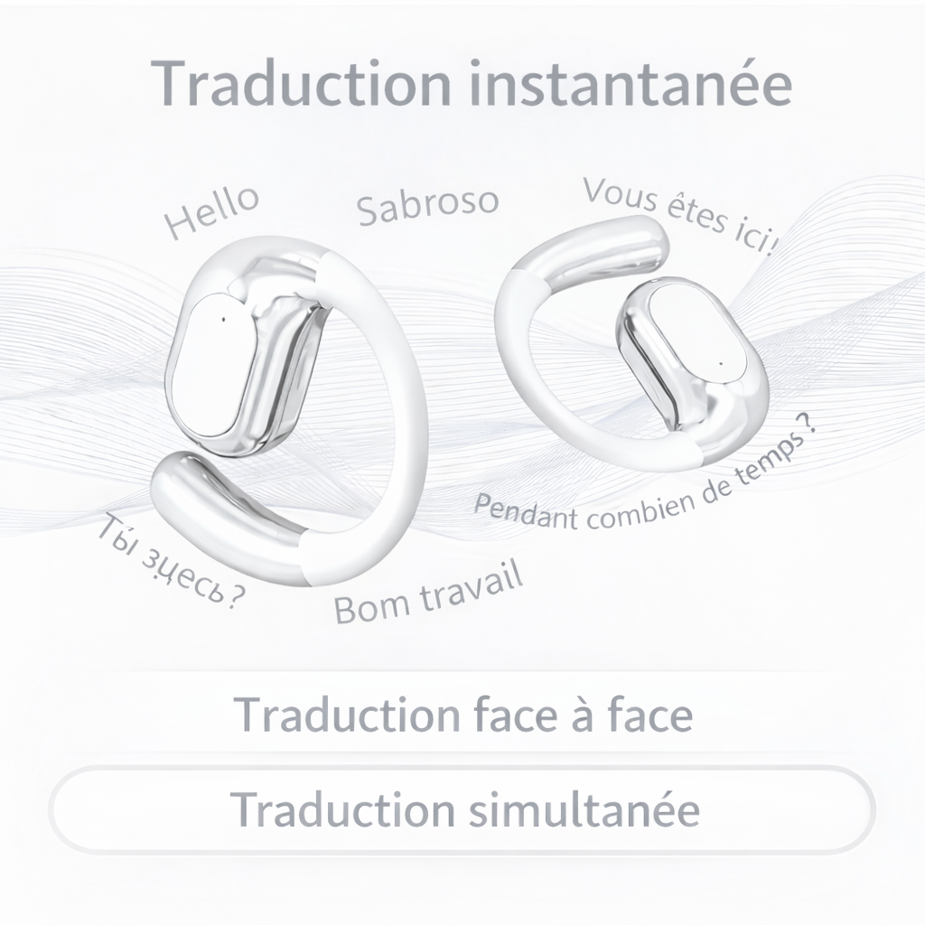 Ecouteurs de traduction multilingue
